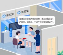 大连房产科普 | 贝壳签约